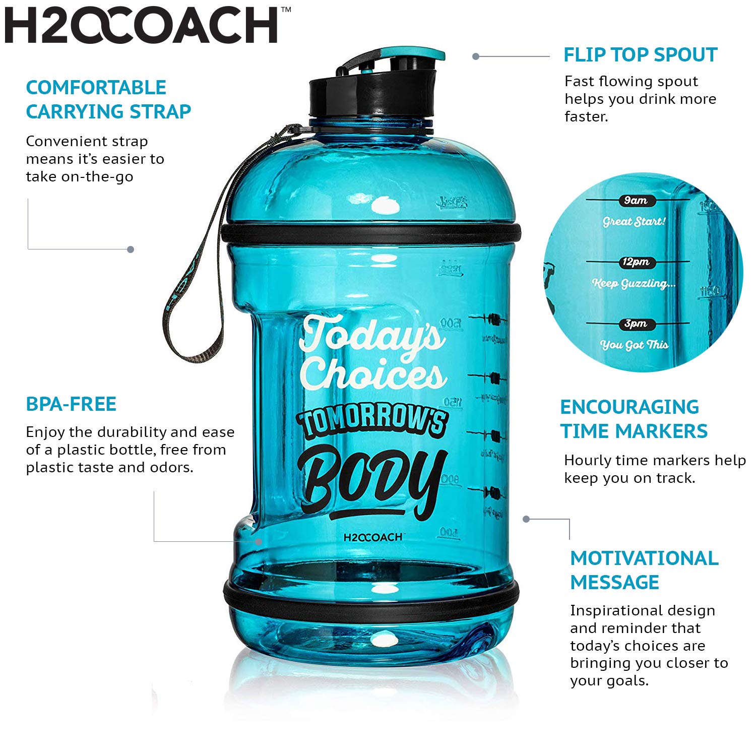 H2OCOACH One Gallon Water Bottle Set - BPA Free - 128 oz - Pretty N Pi